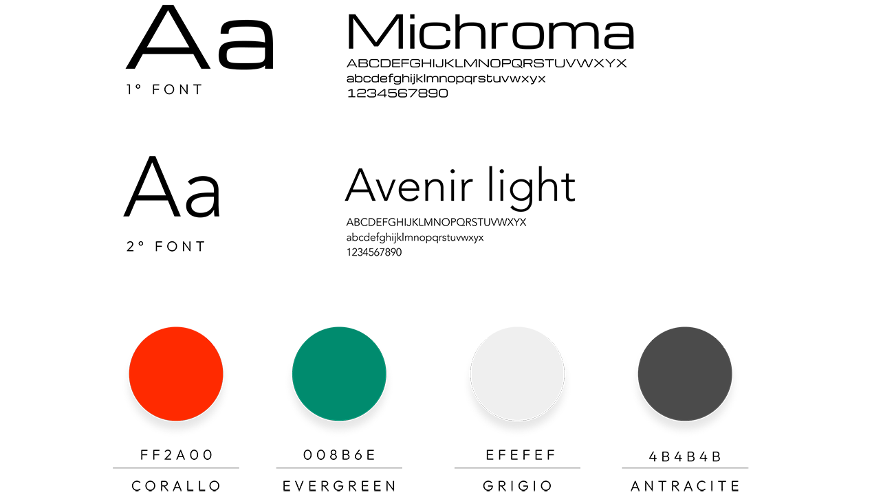 Progetto di brand identity per l'azienda Pasi - Identità visiva coerente