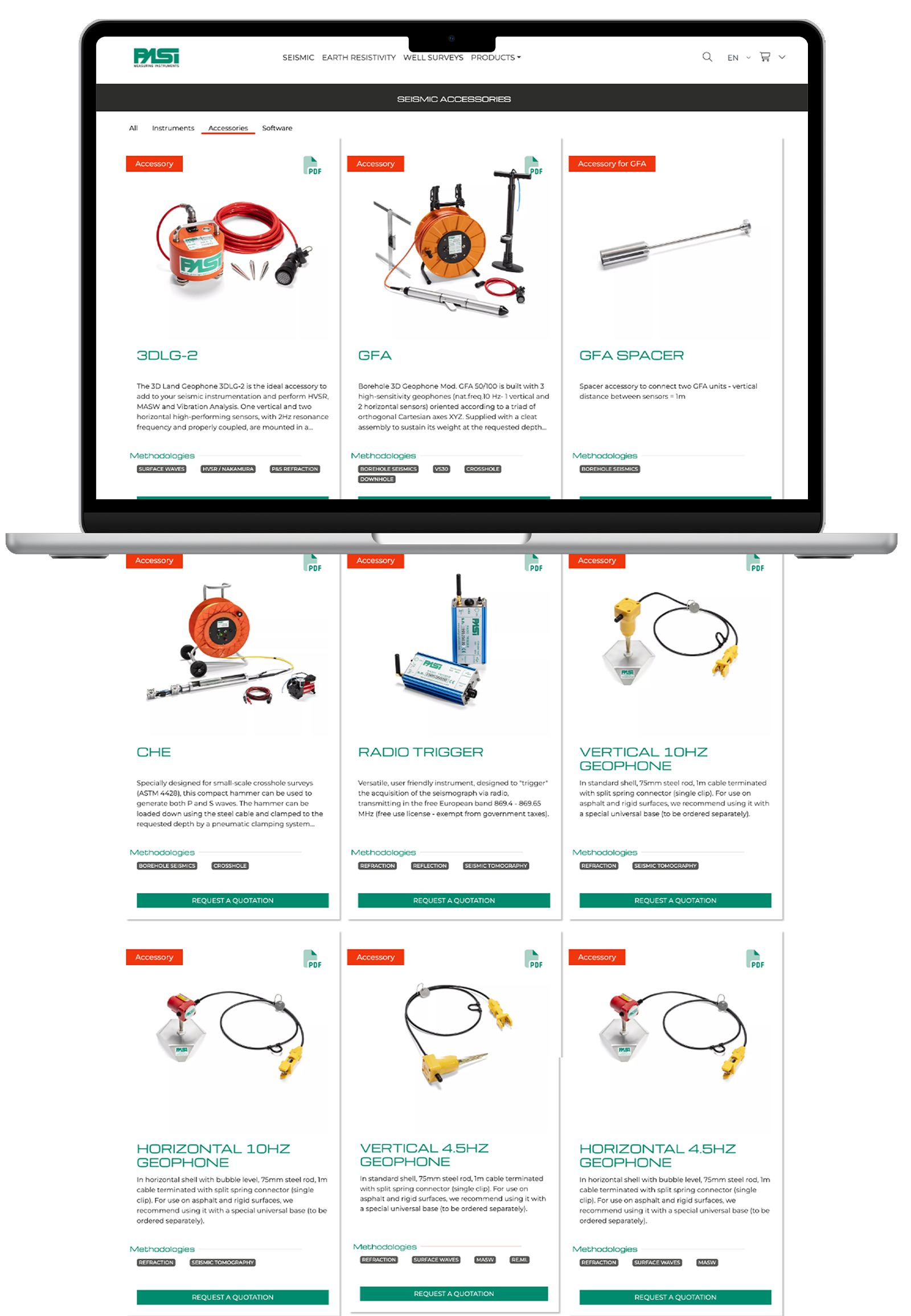 Progettazione e sviluppo web e-commerce