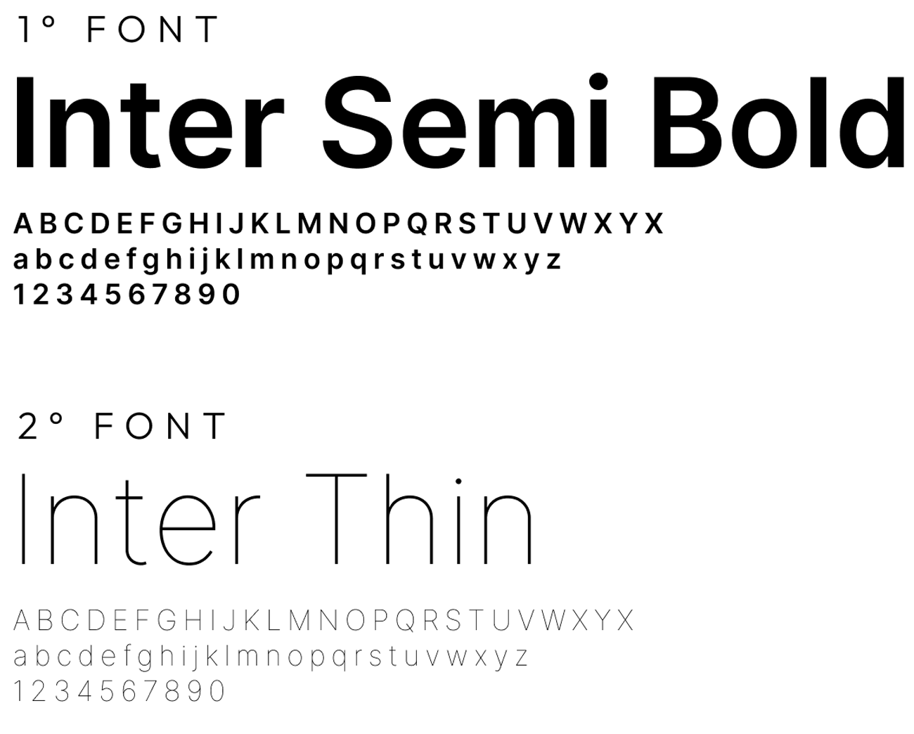 Studio font per Asta del Mobile